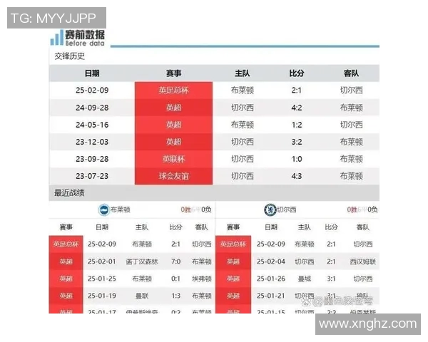 2020年英超激战布莱顿对阵切尔西精彩回顾与赛后分析